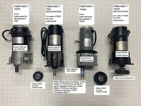 Comparison of BestFlex DC Motor. Parts